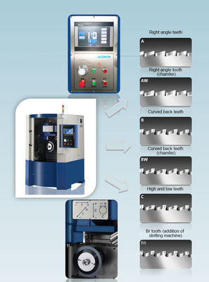 آلة طحن ذراع المنشار الآلية M500CNC آلة طحن أسنان العدادات